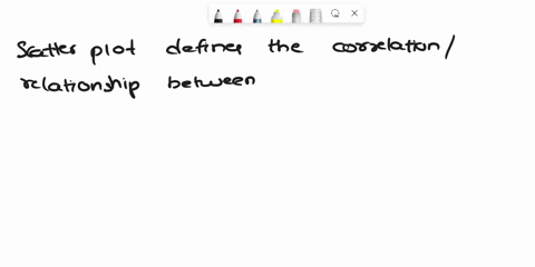 question-17-3-pts-a-scatterplot-of-two-variables-is-picture-of-the-relationship-represented-in-a-correlation-true-false-64564