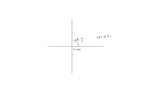an-object-sweeps-out-a-central-angle-of-2-radians-in-050-seconds-as-it-moves-along-a-circle-of-radius-2-m-find-its-linear-and-angular-speed-over-that-time-period