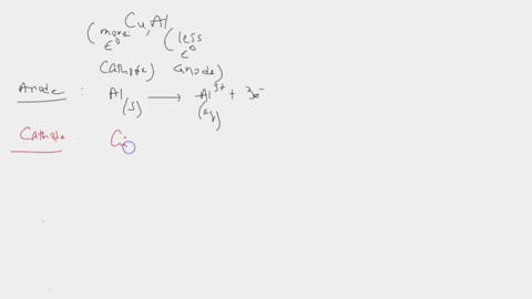 a-voltaic-cell-is-constructed-from-a-standard-al3al-half-cell-ered-1660v-and-a-standard-cu2cu-half-cell-ered-0337v-the-anode-reaction-is-the-cathode-reaction-is-the-spontaneous-cell-reaction-28532