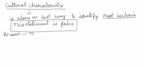 cultural-characteristics-alone-are-usually-the-best-way-to-identify-most-bacteria-this-statement-true-or-false-why-132-00646