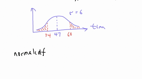 the-distribution-of-time-needed-to-complete-a-certain-programming-task-is-approximately-normal-with-mean-47-minutes-and-standard-deviation-6-minutes-what-is-the-probability-that-a-randomly-c-99782