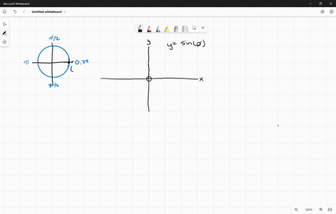 10-on-the-graph-below-please-create-the-graph-ofy-sin-0-be-sure-to-label-both-the-x-and-y-axes_-then-answer-the-questions-that-follow-off-to-the-side-90162