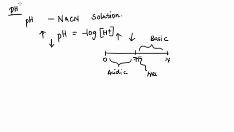 the-ph-of-an-aqueous-solution-of-94810-2-m-sodium-cyanide-nacn-aq-is-this-solution-is-44872