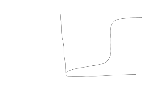 which-of-the-followlng-best-matches-an-acid-base-titration-with-an-indicator-that-could-be-used-to-identlfy-the-equivalence-point-0-24-dinitrophenol-transition-ph-range-30-50-would-be-suitab-77843