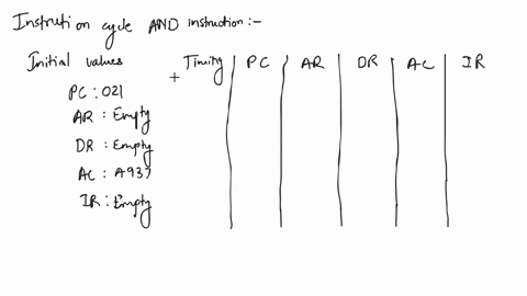 5-10an-instruction-at-address-021-in-the-basic-computer-has-i0an-operation-code-of-the-and-instructionand-an-address-part-equal-to-083all-numbers-are-in-hexadecimalthe-memory-word-at-address-76338