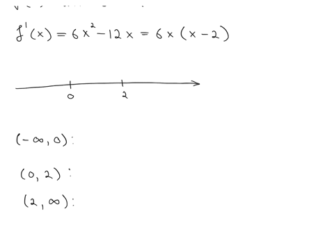 use-sign-chart-for-to-determine-the-intervals-on-which-the-function-is-increasing-or-decreasing_-then-verify-your-algebraic-answers-with-graphs-from-calculator-or-graphing-utility-enter-your-86061