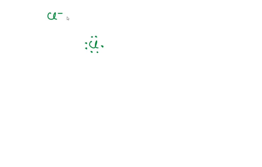SOLVED The Lewis dot symbol for the chloride (CI ) ion is Oam Clm Cl a