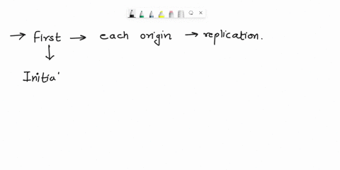 what-happens-first-at-each-origin-of-replication-05703