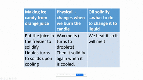 pa-answer-po-thank-you-in-advance-ulit-let-us-apply-activity-3-give-me-an-answer-answer-the-following-questions-1__-youswant-to-make-an-ice-candy-out-of-mango-juice-what-are-you-going-to-do-03545