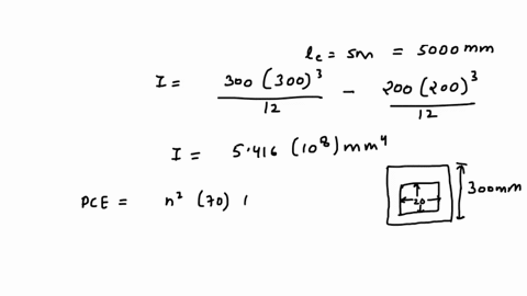 question-2-25-marks-total-a-determine-the-euler-buckling-load-for-a-5m-long-pin-constrained-strut-with-a-constant-wall-thickness-cross-section-profile-as-shown-in-fig-21-the-strut-is-made-fr-21055