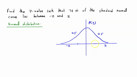 find-the-z-value-such-that-78-of-the-standard-normal-curve-lies-between-z-and-z-round-your-answer-to-two-decimal-placesz-sketch-the-area-described-52667