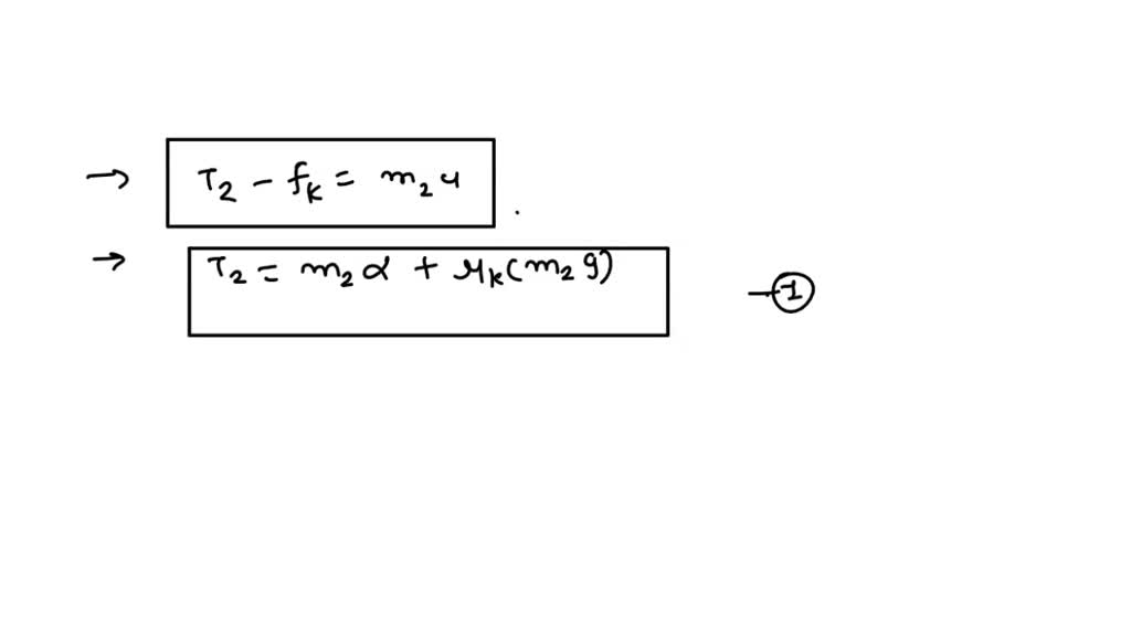SOLVED Question 2 Consider the following pulley system.A cable that is