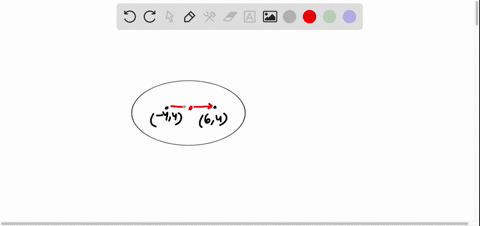 if-the-foci-of-an-ellipse-are-44-and-64-then-the-coordinates-of-the-center-of-the-ellipse-are_____-2-84517