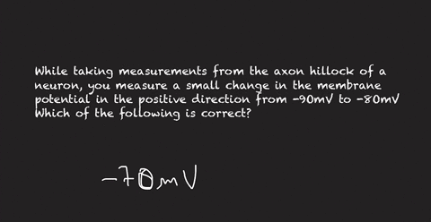 while-taking-measurements-from-the-axon-hillock-of-a-neuron-you-measure-a-small-change-in-the-membrane-potential-in-the-positive-direction-from-9omv-to-8omv-which-of-the-following-is-correct-03798