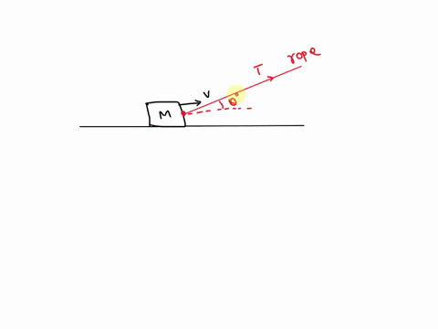 question-1-crate-with-mass-m-is-being-pulled-along-horizontal-ground-at-constant-velocity-by-means-rope-the-coefficient-of-kinetic-friction-between-the-crate-and-the-ground-is-k-ia-draw-diag-12851