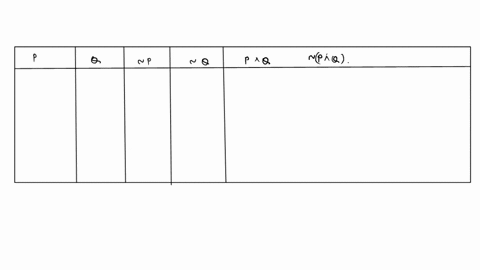 assignment-assignment-11-q1-prove-by-truth-table-de-morgans-laws-of-logical-equivalence-q2-prove-by-truth-table-absorption-laws-of-logical-equivalence-q3-use-logical-eguivalences-to-reduce-t-84318