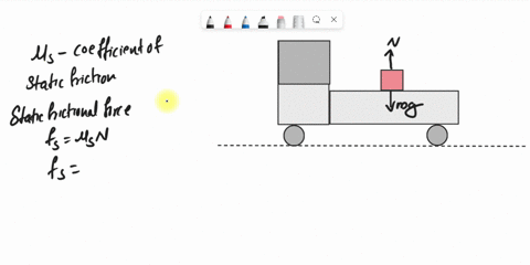 A box is at rest with respect to the surface of a flatbed truck. The ...
