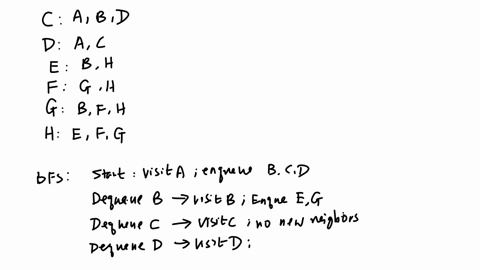 q2-consider-the-following-graph-if-there-is-ever-a-decision-between-multiple-neighbor-nodes-in-the-bfs-or-dfs-algorithms-draw-search-tree-by-assuming-that-we-always-choose-the-letter-closest-62707