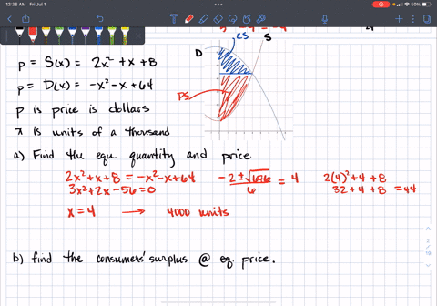 14-points-suppose-that-the-supplv-and-demand-functlons-for-a-certain-product-are-given-by-p-sk-2r28-p-dx-x-64-where-p-is-the-price-in-dollars-and-x-is-measured-in-units-of-a-thousand-find-th-88796