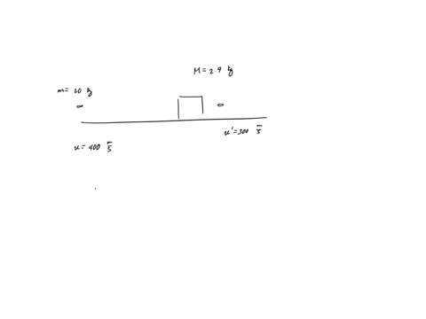 a-20-kg-bullet-moving-horizontally-at-400-ms-penetrates-a-29-kg-wood-block-resting-on-a-horizontal-surface-if-the-bullet-slows-down-to-300-ms-after-emerging-from-the-block-what-is-the-speed-64779