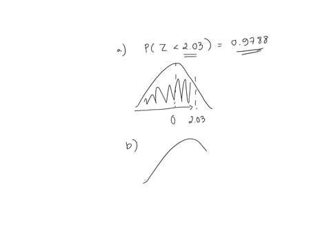 standard-normal-use-technology-or-a-normal-table-to-find-each-of-the-following-include-an-appropri-2-52672