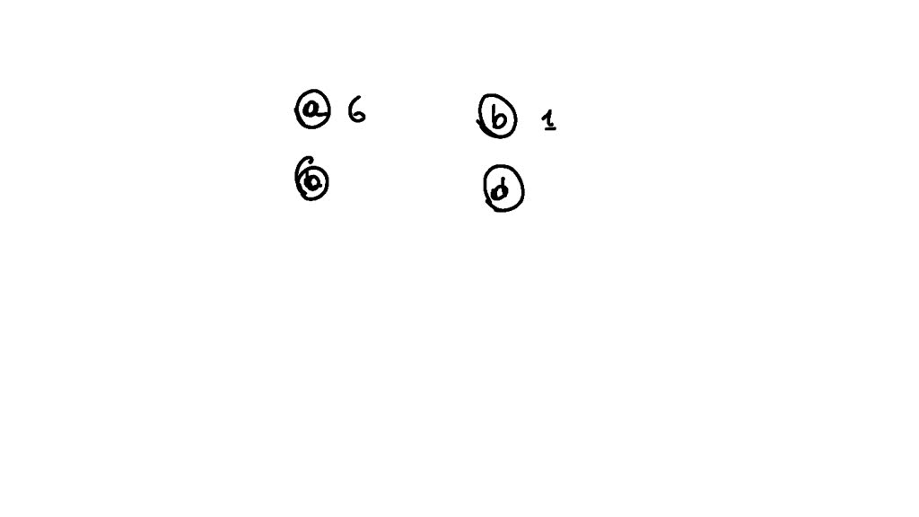 SOLVED: Point) Match The Surfaces (a) (f) Below With The Contour ...