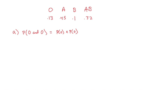 for-a-particular-large-group-of-people-blood-types-are-distributed-as-shown-below-note-that-each-person-is-classified-as-having-exactly-one-of-these-blood-types-blood-type-o-a-b-ab-probabili-13693