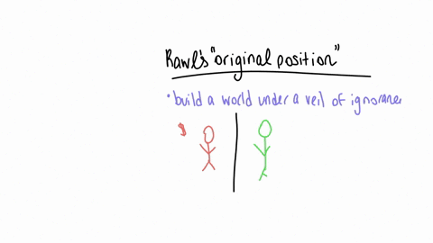 13-the-aim-of-the-people-in-rawlss-original-position-is-to-a-decide-who-should-rule-b-select-general-principles-of-justice-c-select-an-ideal-national-constitution-d-determine-whether-individual-action