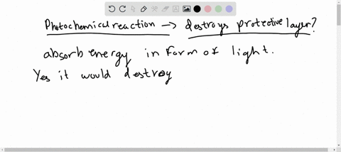 find-out-how-photochemical-reaction-is-responsible-for-destroying-a-protective-layer-in-the-atmosphere-63278