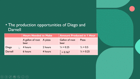 diego-and-darnell-are-roommates-they-spend-most-of-their-time-studying-of-course-but-they-leave-so-3-99198