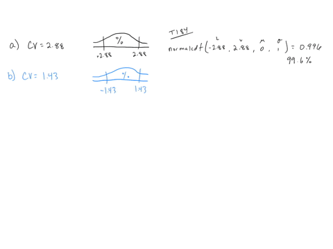 consider-a-normal-population-distribution-with-the-value-of-known-use-salt-a-what-is-the-confidence-level-for-the-interval-x-288n-round-your-answer-to-one-decimal-place-b-what-is-the-confide-00307