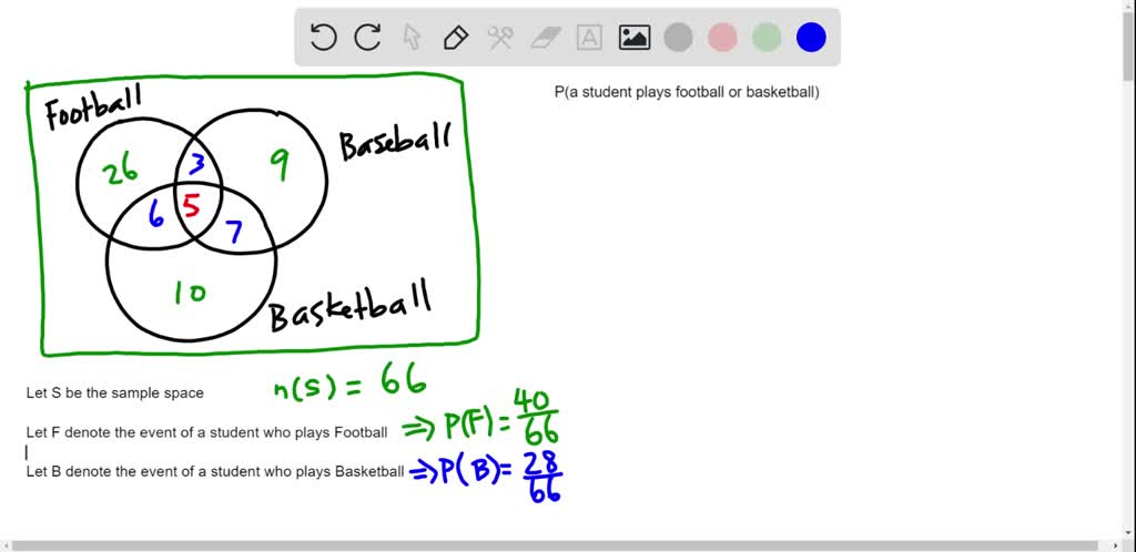 SOLVED: Refer to the Venn diagram below: What is the probability that a ...