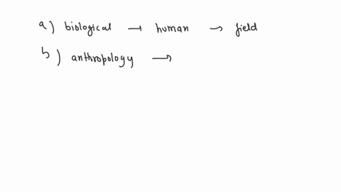 in-biological-anthropology-the-term-environment-includes_-a-a-phenomena-that-people-cannot-interact-with-b-a-phenomena-that-rarely-impacts-human-biology-an-exclusive-focus-on-water-air-and-l-14625