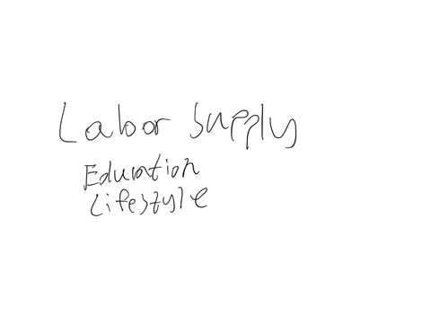 explain-how-the-characteristics-of-workers-and-jobs-affect-labor-supply-labor-demand-and-equilibrium-wages
