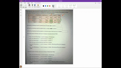 the-following-table-represents-undergraduate-students-at-loca-university-ore-student-is-chosen-at-random-give-your-answer-as-decimal-out-t0-at-least-places-freshman-sophomore-junlor-senlor-t-61345