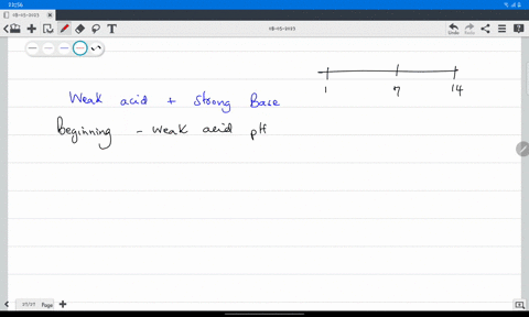 consider-the-titration-of-a-weak-acid-with-a-strong-base-which-statement-below-is-true-regarding-the-equivalence-point-in-this-titration-a-it-occurs-at-a-ph-less-than-70-because-an-acidic-sa-30514