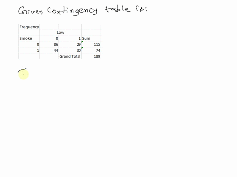 based-on-the-contingency-table-below-how-many-smoking-mothers-were-in-this-study-table-81-contingency-table-of-low-by-smoke-frequency-low-total-smoke-h5-table-82-sample-proportion-proportion-46168