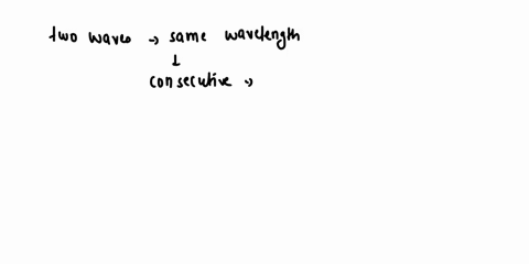 please-help-i-need-help-with-this-question-the-diagram-represents-waves-a-b-cand-d-traveling-in-the-same-medium-which-two-waves-shown-here-have-the-same-wavelength-a-and-b-a-and-b-and-c-and-18478