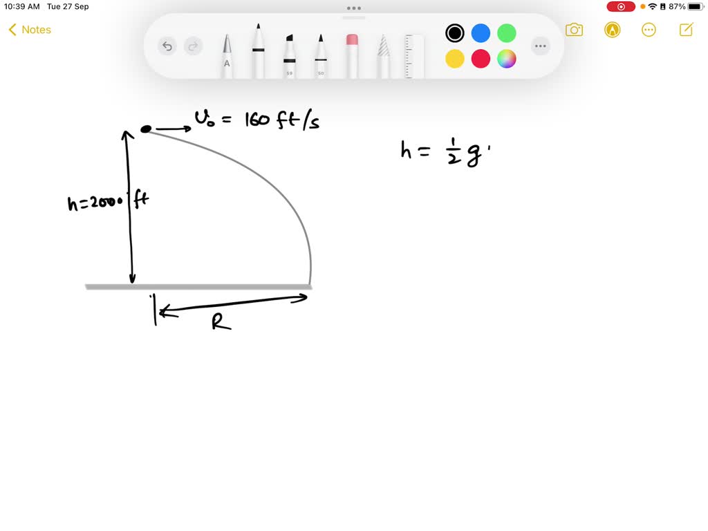 SOLVED A package is dropped from the plane which is flying with a