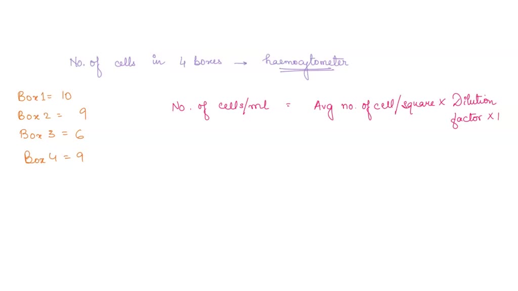 SOLVED: list 5 examples of classification and 5 examples of explanation ...