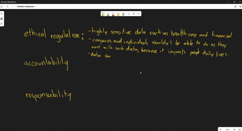 do-you-think-that-dealing-with-big-data-demands-high-ethical-regulations-accountability-and-responsibility-of-the-person-as-well-as-the-company-why-37439