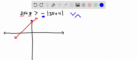 solve-each-equation-or-inequality-graphically-2-x8-3-x4-30582