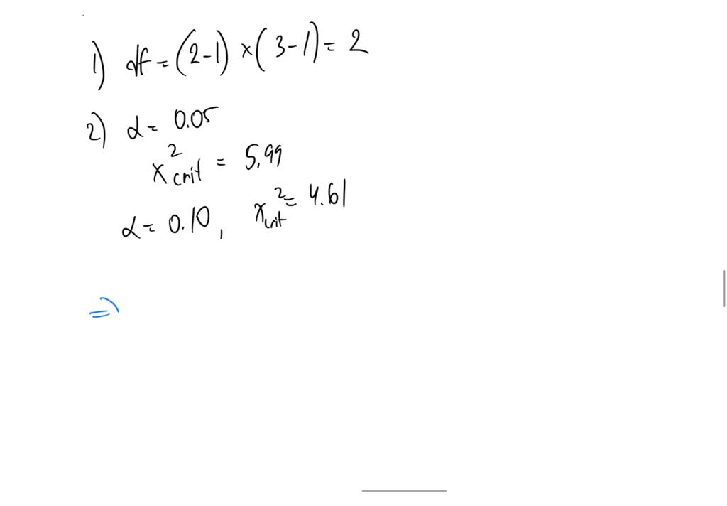 solved-use-descartes-rule-of-signs-to-determine-how-many-positive-and