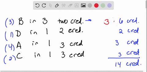 a-student-receives-the-following-grades-with-an-a-worth-4-points-a-b-worth-3-points-a-c-worth-2-points-and-a-d-worth-point-what-is-the-students-weighted-mean-grade-point-score-b-in-3-two-cre-67505