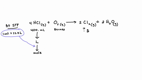 consider-the-following-gas-phase-reaction-4hclg-o2g-2cl2g-2h2og-what-mass-of-chlorine-can-be-prepared-from-the-reaction-of-400-ml-of-gaseous-hcl-measured-at-stp-with-excess-o2-assuming-that-all-the-hc