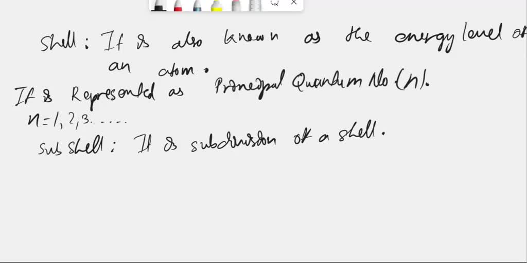 SOLVED Table 2 Relationship between shells, subshells, orbitals, and