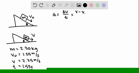 the-initial-velocity-of-a-230-kg-block-sliding-down-a-frictionless-inclined-plane-is-found-to-be-125-ms-then-153-s-later-it-has-a-velocity-of-775-ms-what-is-the-angle-of-the-plane-with-respect-to-the-