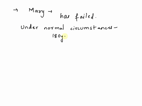 mary-has-diabetes-this-has-been-determined-by-a-urine-test-with-indicates-too-much-glucose-in-the-urine-as-of-yet-she-has-no-excessive-glucose-in-the-blood-which-part-of-the-nephron-has-fail-59575