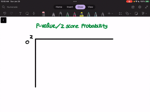 table-cumulative-probabilities-for-the-standard-normal-distribution-continued-cumulative-probability-entries-in-the-table-give-the-area-under-the-curve-the-left-of-the-value-_-for-example-fo-59103