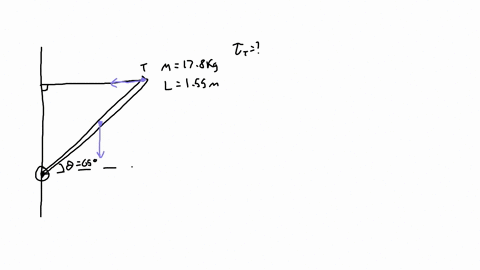 a-trap-door-of-length-and-width-155-m-is-held-open-at-an-angle-of-650-with-respect-to-the-floor-a-rope-is-attached-to-the-raised-edge-of-the-door-and-fastened-to-the-wall-behind-the-door-in-such-a-p-3